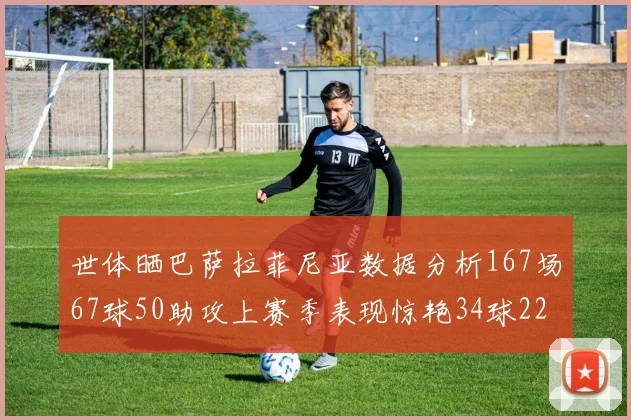 世体晒巴萨拉菲尼亚数据分析167场67球50助攻上赛季表现惊艳34球22助